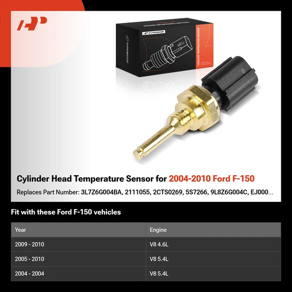 Cylinder Head Temperature Sensor for 2004-2010 Ford F-150