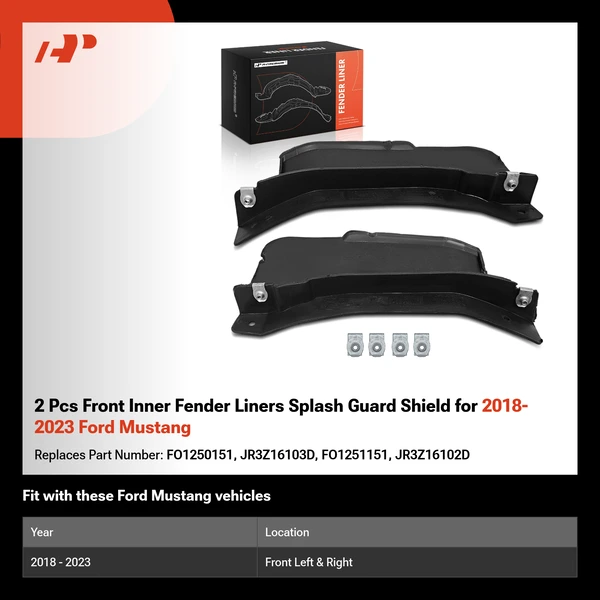 2 Pcs Front Inner Fender Liners Splash Guard Shield for 2018-2023 Ford Mustang
