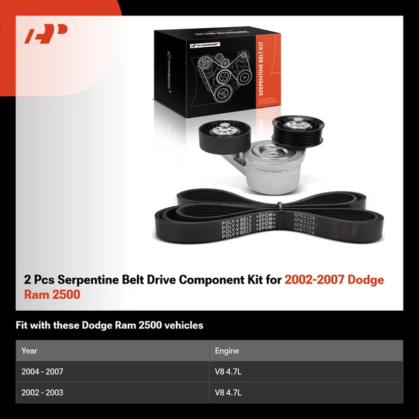 2 Pcs Serpentine Belt Drive Component Kit for 2002-2007 Dodge Ram 2500