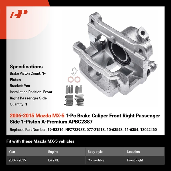 2006-2015 Mazda MX-5 1-Pc Brake Caliper Front Right Passenger Side 1-Piston A-Premium APBC2387