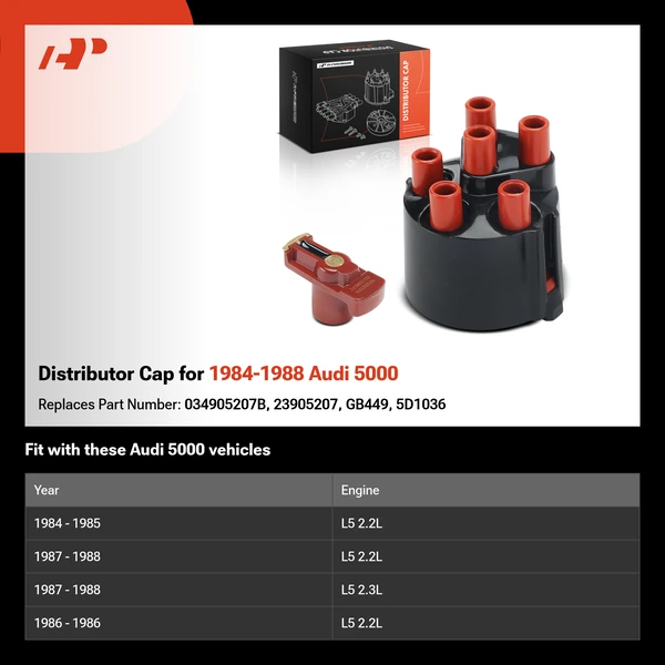 Distributor Cap for 1984-1988 Audi 5000
