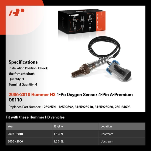 2006-2010 Hummer H3 1-Pc Oxygen Sensor 4-Pin A-Premium OS110