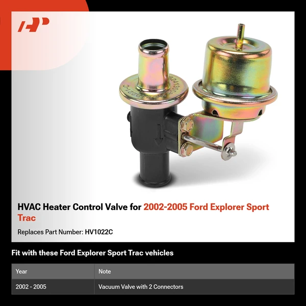 HVAC Heater Control Valve for 2002-2005 Ford Explorer Sport Trac