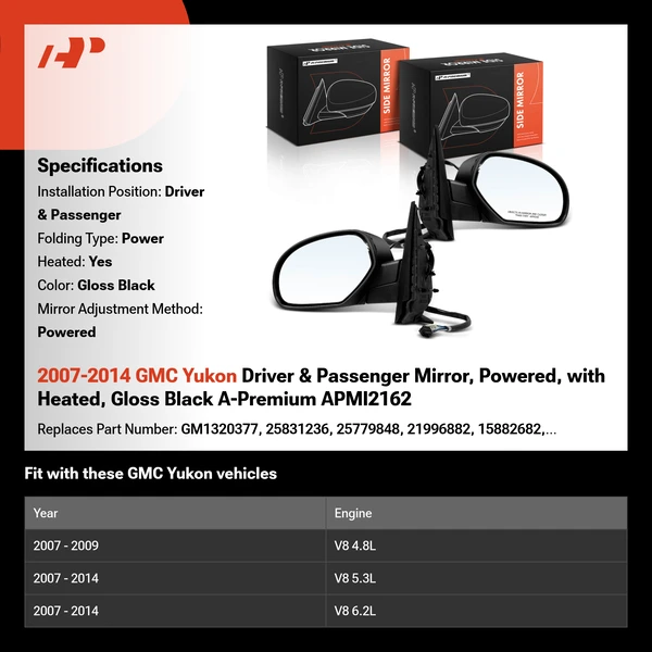 2007-2014 GMC Yukon Driver & Passenger Mirror, Powered, with Heated, Gloss Black A-Premium APMI2162