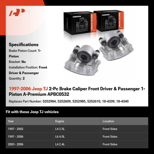 1997-2006 Jeep TJ 2-Pc Brake Caliper Front Driver & Passenger 1-Piston A-Premium APBC0532