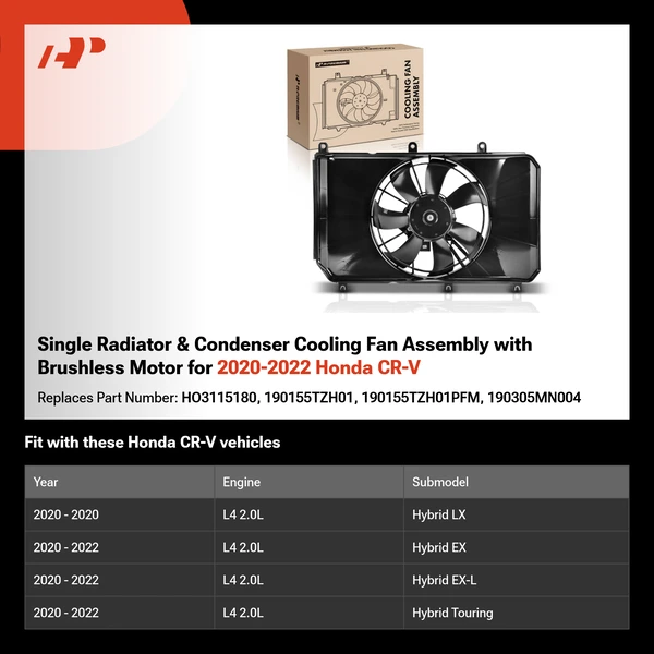 Single Radiator & Condenser Cooling Fan Assembly with Brushless Motor for 2020-2022 Honda CR-V