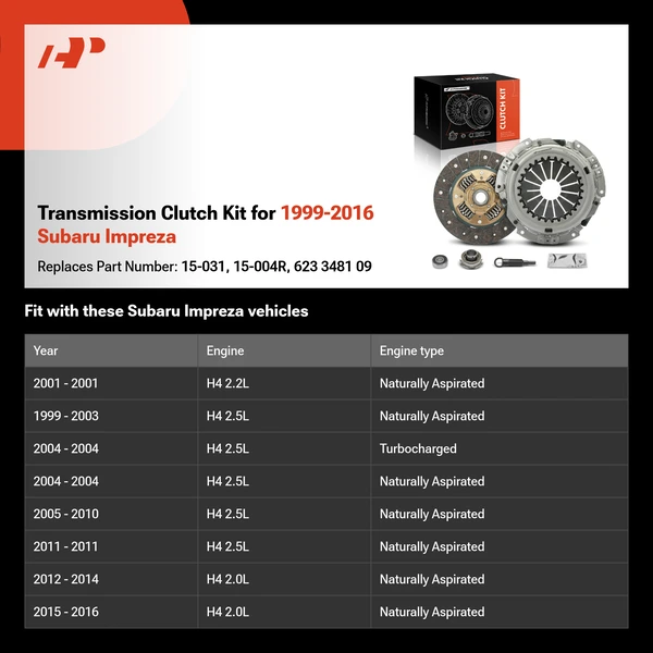 Transmission Clutch Kit for 1999-2016 Subaru Impreza