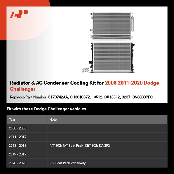 Radiator & AC Condenser Cooling Kit for 2008 2011-2020 Dodge Challenger