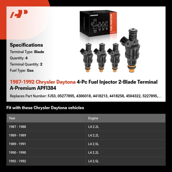 1987-1992 Chrysler Daytona 4-Pc Fuel Injector 2-Blade Terminal A-Premium APFI384