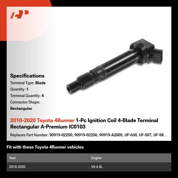 2010-2020 Toyota 4Runner 1-Pc Ignition Coil 4-Blade Terminal Rectangular A-Premium IC0103