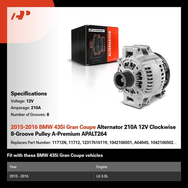 2015-2016 BMW 435i Gran Coupe Alternator 210A 12V Clockwise 8-Groove Pulley A-Premium APALT264