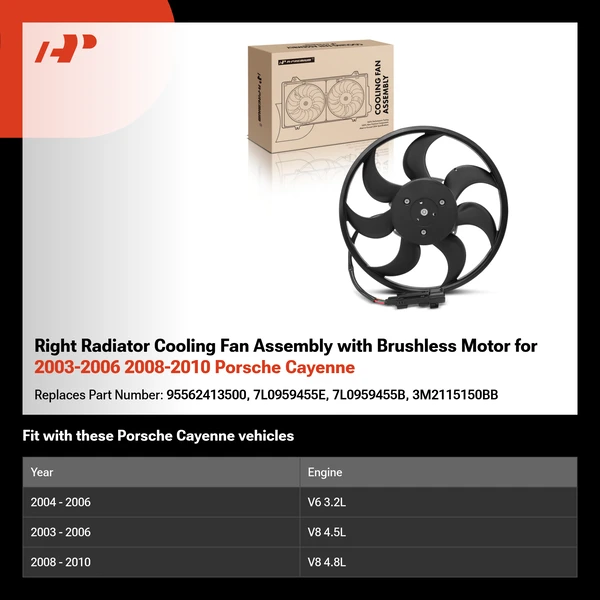Right Radiator Cooling Fan Assembly with Brushless Motor for 2003-2006 2008-2010 Porsche Cayenne