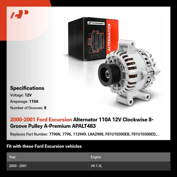2000-2001 Ford Excursion Alternator 110A 12V Clockwise 8-Groove Pulley A-Premium APALT483