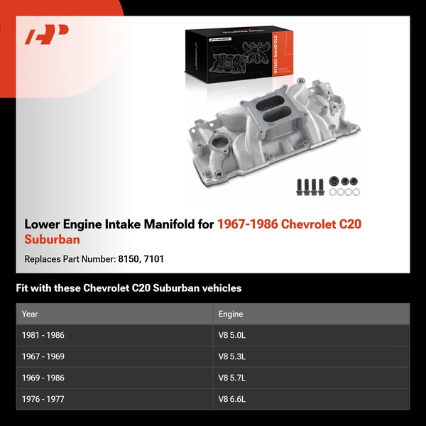 Lower Engine Intake Manifold for 1967-1986 Chevrolet C20 Suburban