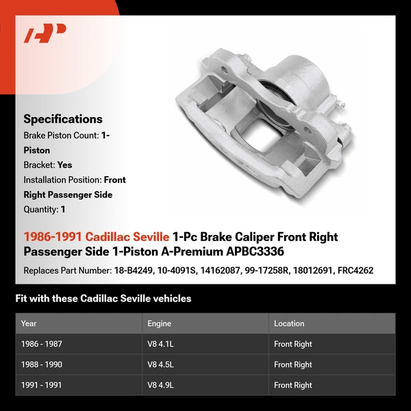 1986-1991 Cadillac Seville 1-Pc Brake Caliper Front Right Passenger Side 1-Piston A-Premium APBC3336