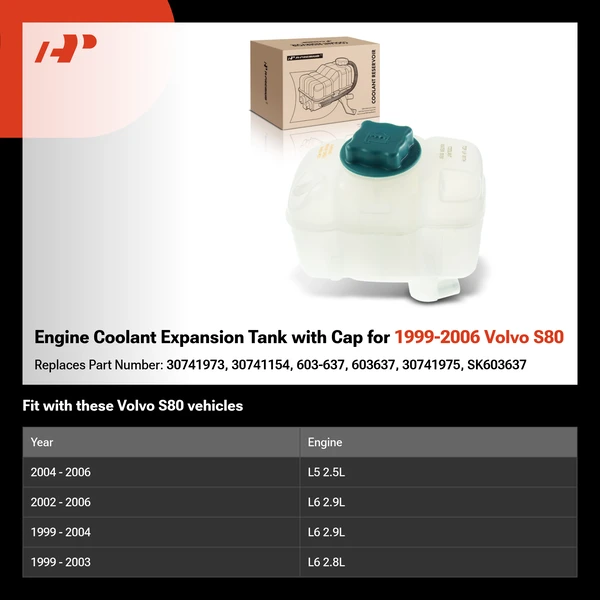 Engine Coolant Expansion Tank with Cap for 1999-2006 Volvo S80