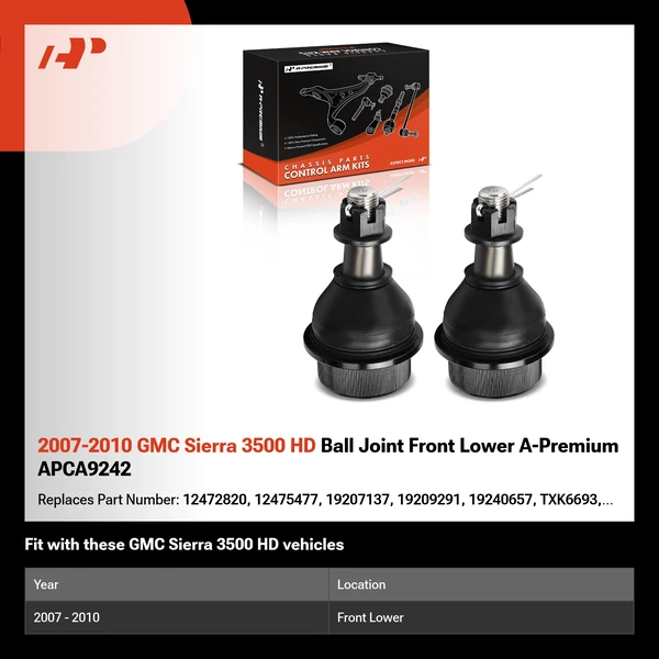 2007-2010 GMC Sierra 3500 HD Ball Joint Front Lower A-Premium APCA9242