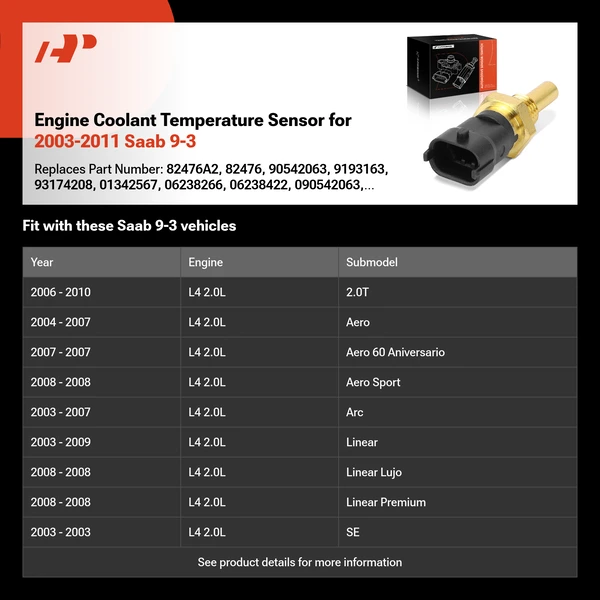 Engine Coolant Temperature Sensor for 2003-2011 Saab 9-3