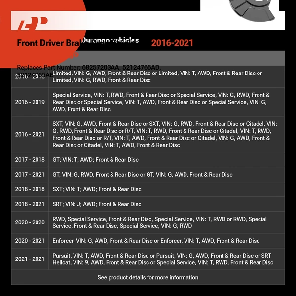 Front Driver Brake Dust Shield for 2016-2021 Dodge Durango