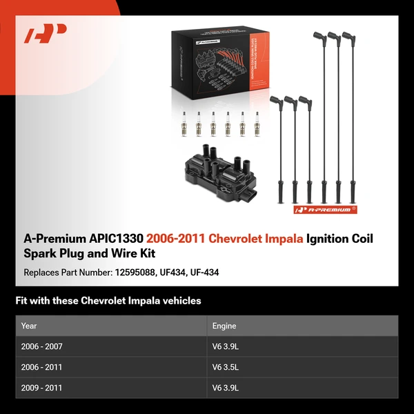 A-Premium APIC1330 2006-2011 Chevrolet Impala Ignition Coil Spark Plug and Wire Kit