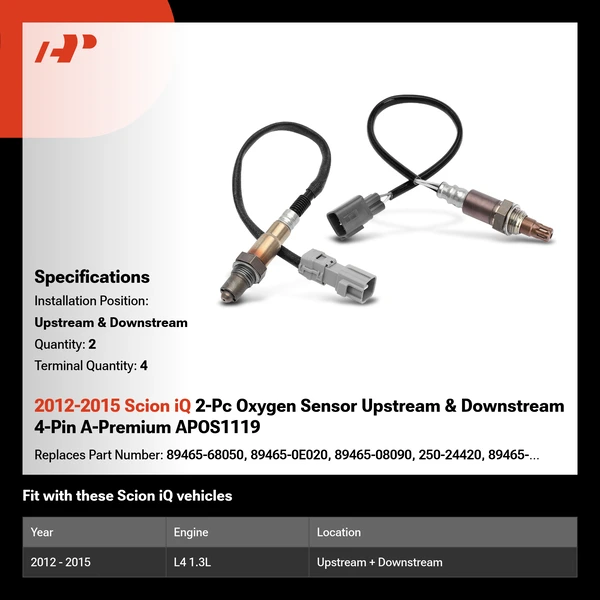 2012-2015 Scion iQ 2-Pc Oxygen Sensor Upstream & Downstream 4-Pin A-Premium APOS1119