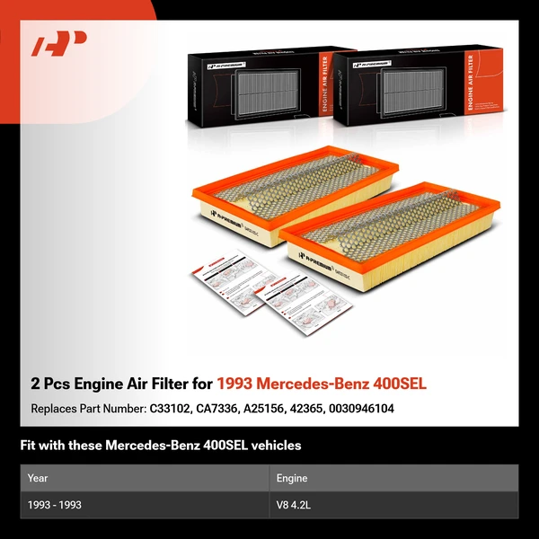 2 Pcs Engine Air Filter for 1993 Mercedes-Benz 400SEL