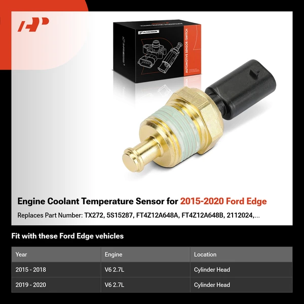 Engine Coolant Temperature Sensor for 2015-2020 Ford Edge