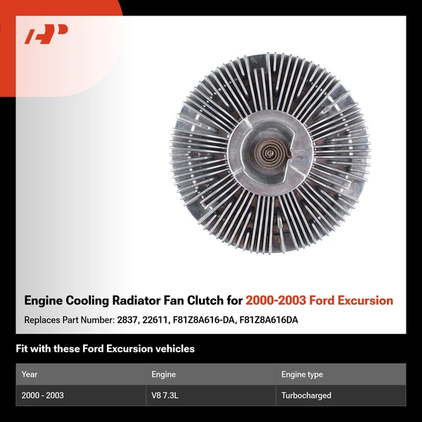 Engine Cooling Radiator Fan Clutch for 2000-2003 Ford Excursion