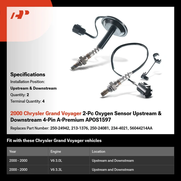 2000 Chrysler Grand Voyager 2-Pc Oxygen Sensor Upstream & Downstream 4-Pin A-Premium APOS1597