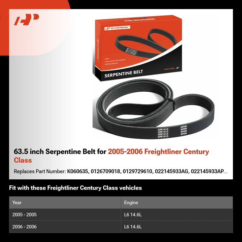 63.5 inch Serpentine Belt for 2005-2006 Freightliner Century Class