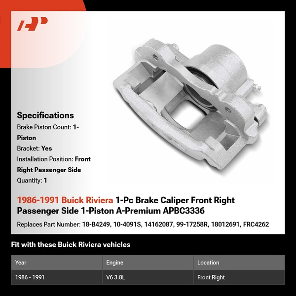 1986-1991 Buick Riviera 1-Pc Brake Caliper Front Right Passenger Side 1-Piston A-Premium APBC3336