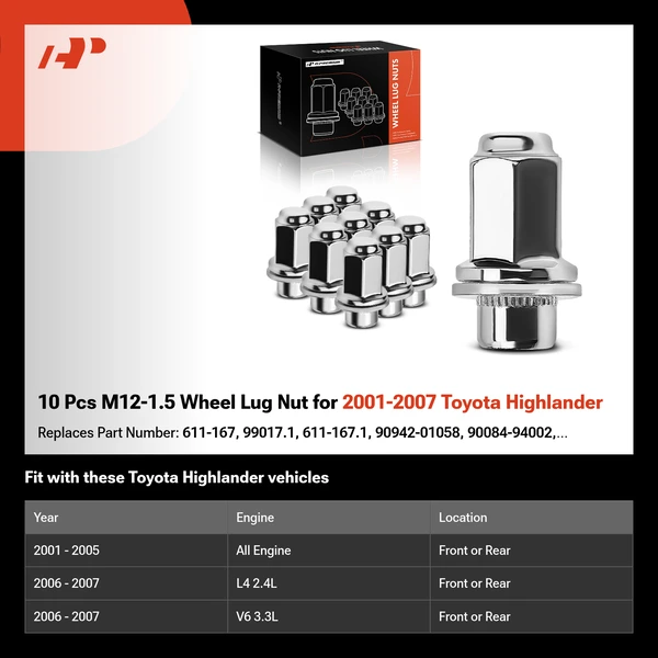 10 Pcs M12-1.5 Wheel Lug Nut for 2001-2007 Toyota Highlander