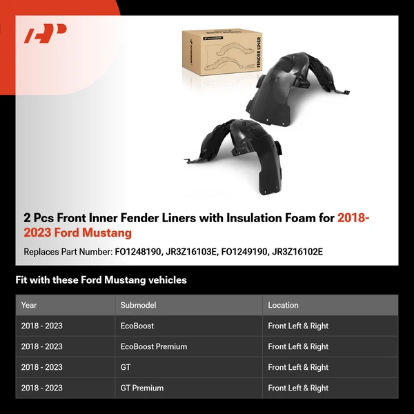 2 Pcs Front Inner Fender Liners with Insulation Foam for 2018-2023 Ford Mustang