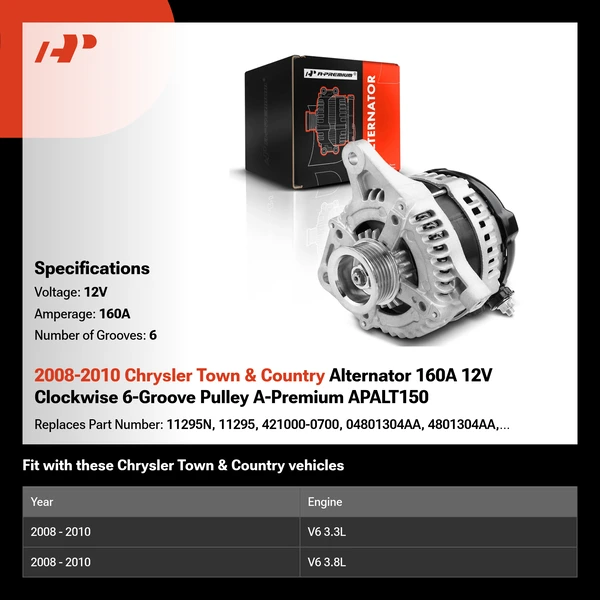 2008-2010 Chrysler Town & Country Alternator 160A 12V Clockwise 6-Groove Pulley A-Premium APALT150