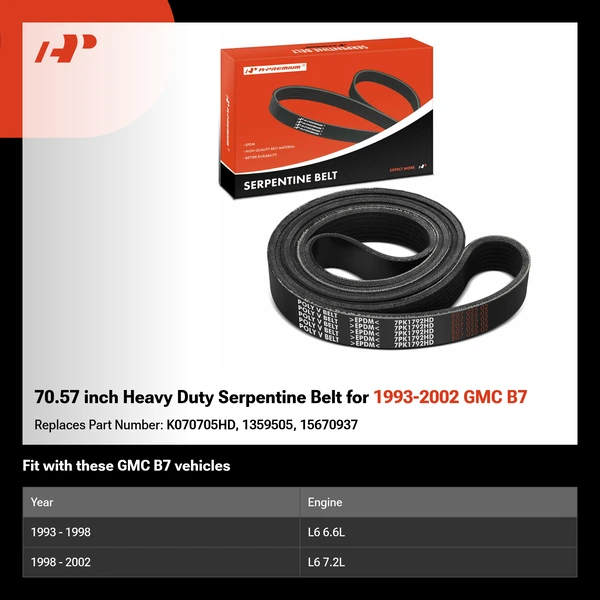 70.57 inch Heavy Duty Serpentine Belt for 1993-2002 GMC B7