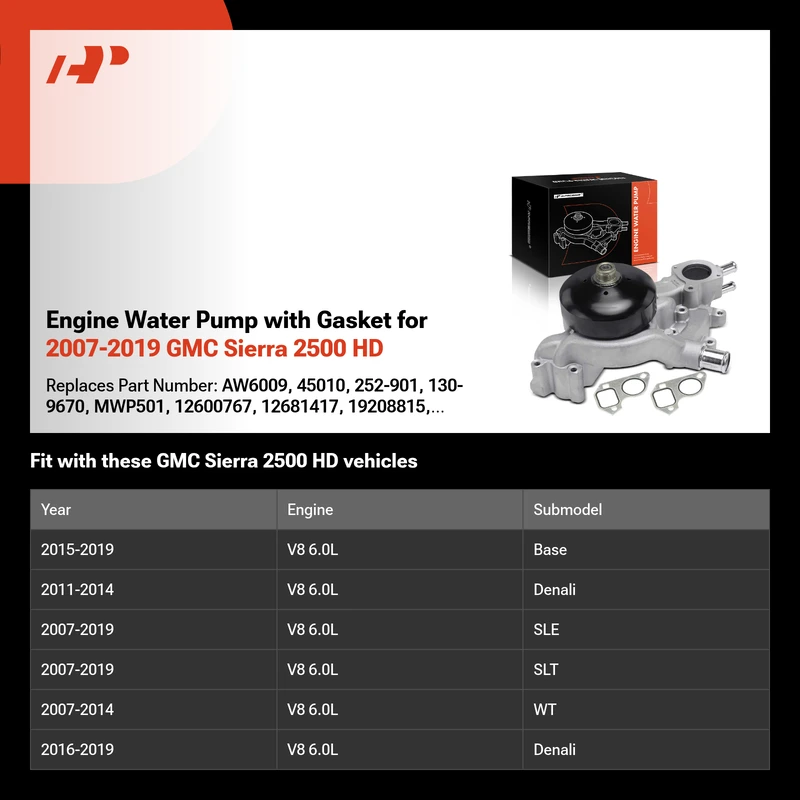 Engine Water Pump with Gasket for 2007-2019 GMC Sierra 2500 HD