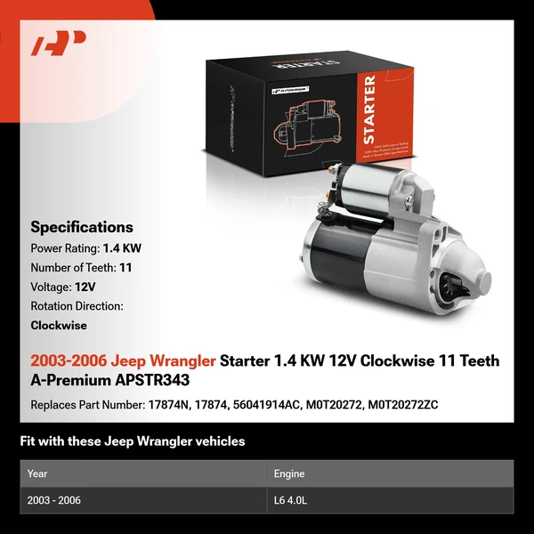 2003-2006 Jeep Wrangler Starter 1.4 KW 12V Clockwise 11 Teeth A-Premium APSTR343