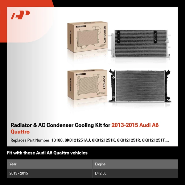Radiator & AC Condenser Cooling Kit for 2013-2015 Audi A6 Quattro