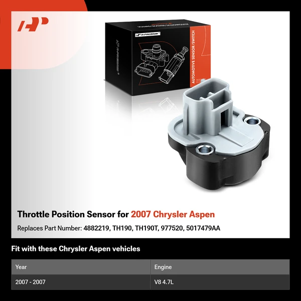 Throttle Position Sensor for 2007 Chrysler Aspen
