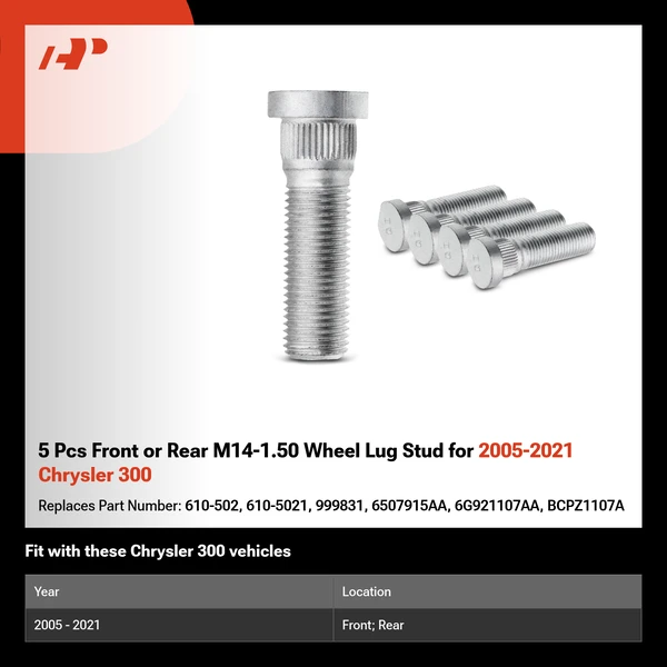 5 Pcs Front or Rear M14-1.50 Wheel Lug Stud for 2005-2021 Chrysler 300