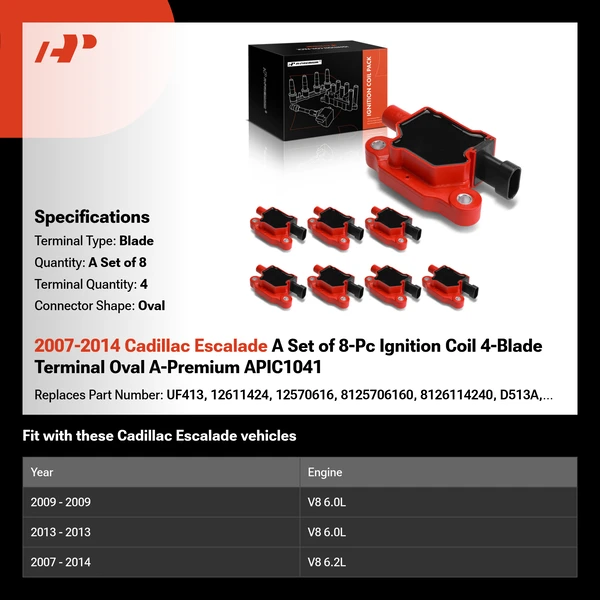 2007-2014 Cadillac Escalade A Set of 8-Pc Ignition Coil 4-Blade Terminal Oval A-Premium APIC1041