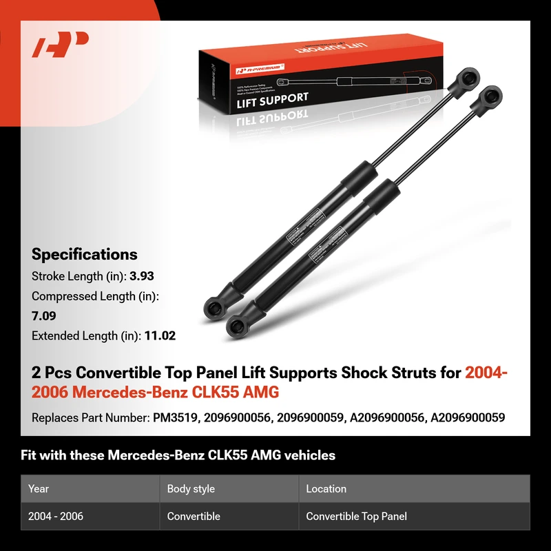 2 Pcs Convertible Top Panel Lift Supports Shock Struts for 2004-2006 Mercedes-Benz CLK55 AMG