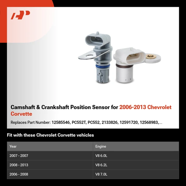 Camshaft & Crankshaft Position Sensor for 2006-2013 Chevrolet Corvette