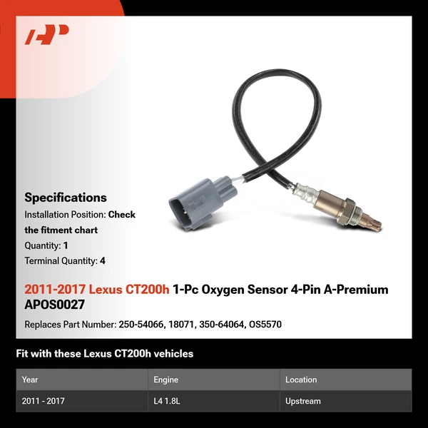2011-2017 Lexus CT200h 1-Pc Oxygen Sensor 4-Pin A-Premium APOS0027