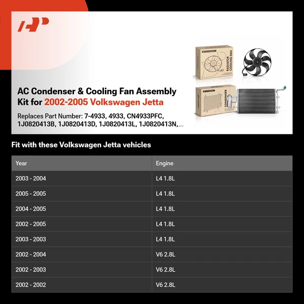 AC Condenser & Cooling Fan Assembly Kit for 2002-2005 Volkswagen Jetta