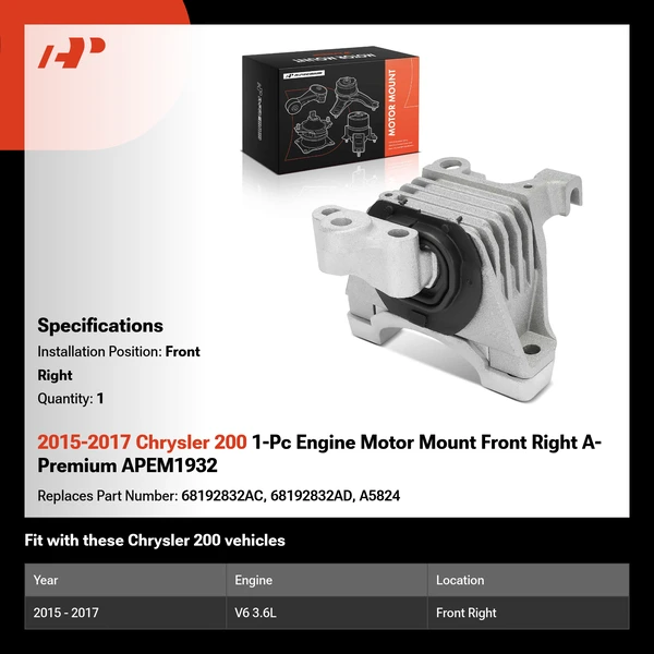 2015-2017 Chrysler 200 1-Pc Engine Motor Mount Front Right A-Premium APEM1932