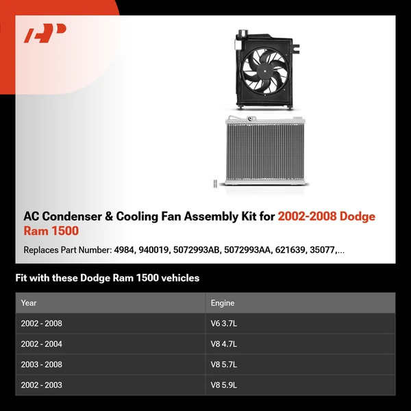 AC Condenser & Cooling Fan Assembly Kit for 2002-2008 Dodge Ram 1500