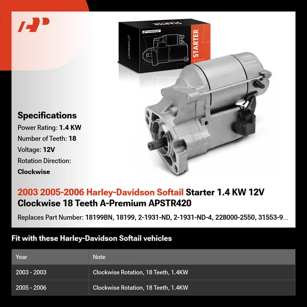 2003 2005-2006 Harley-Davidson Softail Starter 1.4 KW 12V Clockwise 18 Teeth A-Premium APSTR420