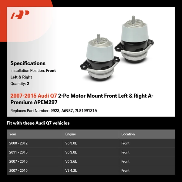 2007-2015 Audi Q7 2-Pc Motor Mount Front Left & Right A-Premium APEM297