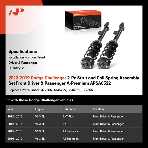 2013-2019 Dodge Challenger 2-Pc Strut and Coil Spring Assembly Set Front Driver & Passenger A-Premium APSA0522